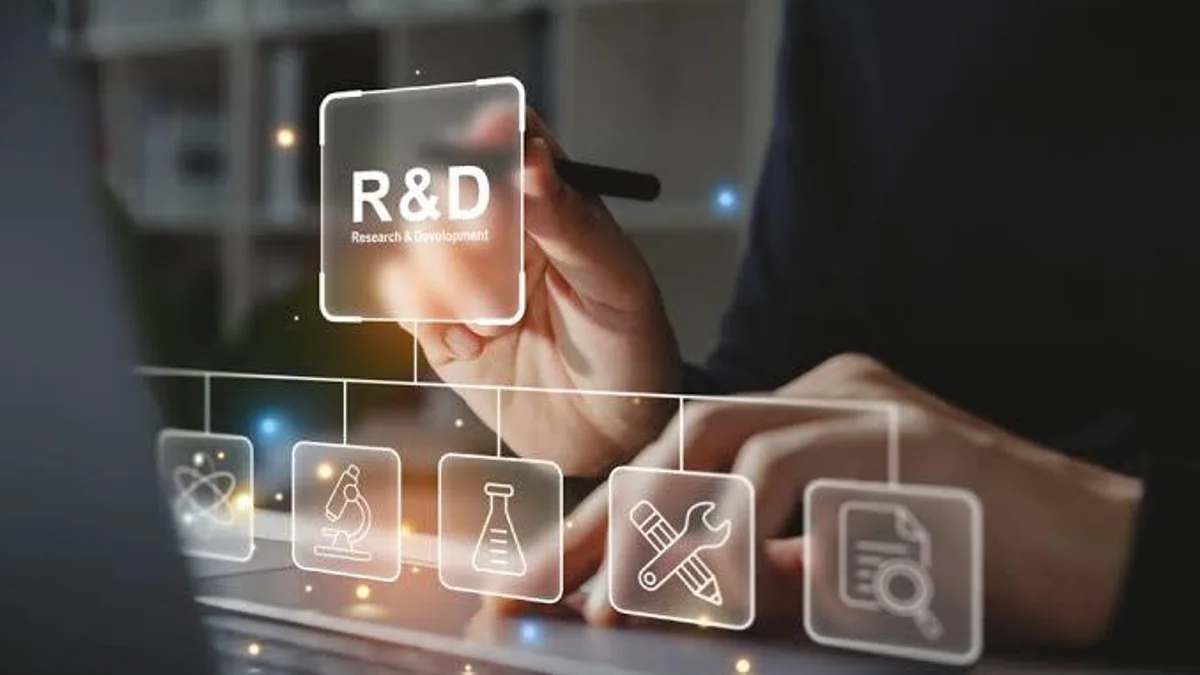 R&D Tax Credit: Who Qualifies and How It Works
